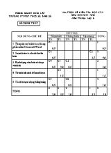 Ma trận và đề kiểm tra học kỳ II môn Tin học Lớp 6 - Năm học 2019-2020 - Trường PTDTBT THCS xã Bính Xá (Có đáp án)